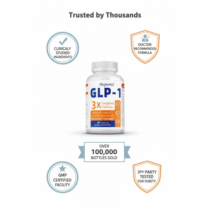 GLP-1 Support